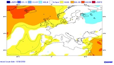 Veðurspá fram í desember!
